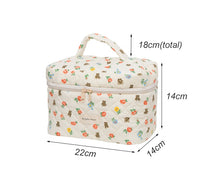 Load image into Gallery viewer, Cute Toiletry Bag
